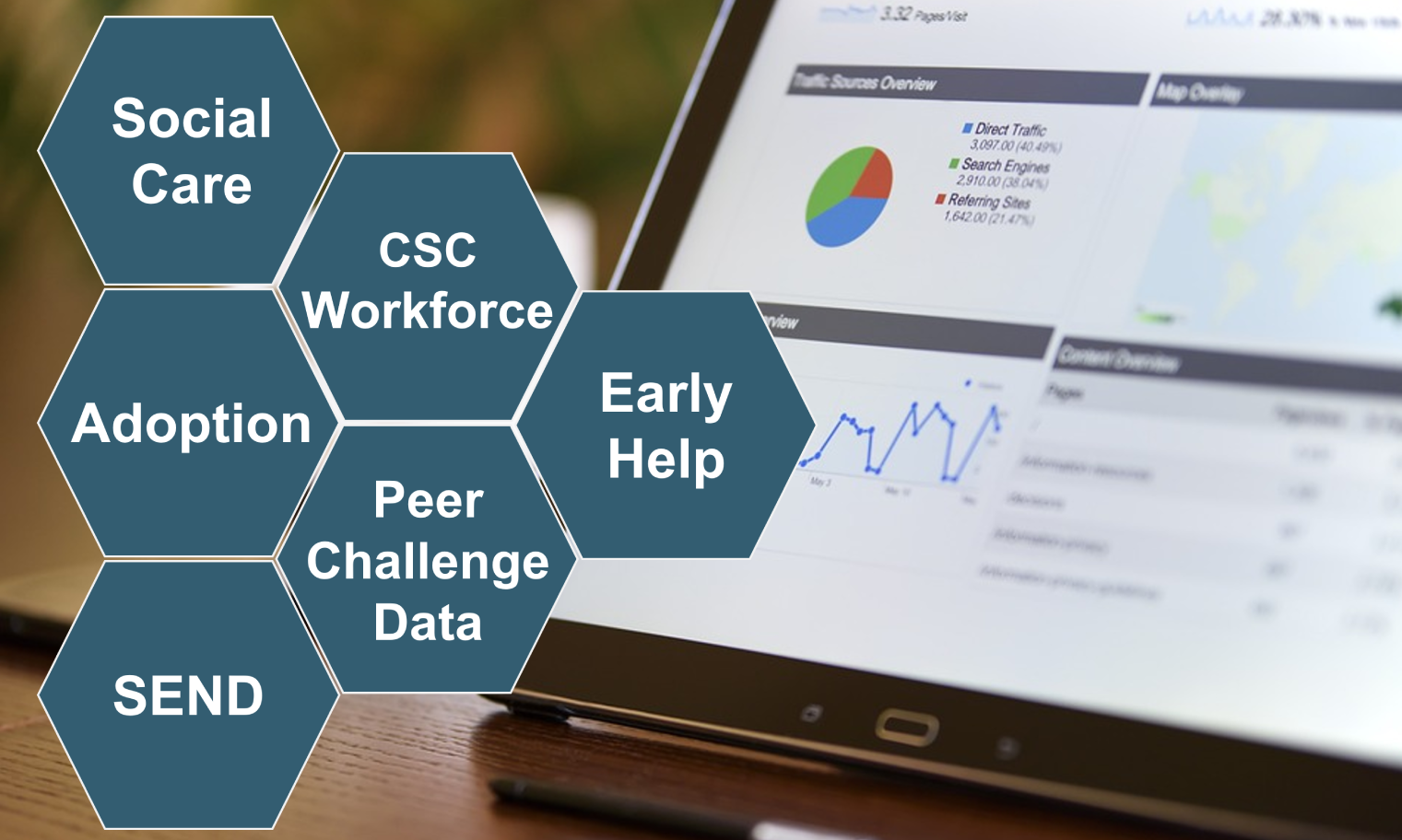 Background image of a tablet showing graphs and data. Tiles overlaying the image reading: Social Care, CSC Workforce, Early Help, Adoption, Peer Challenge Data and SEND